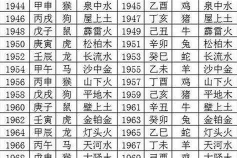 2021年生肖五行|2021年属牛是什么命 2021年属牛的是什么命